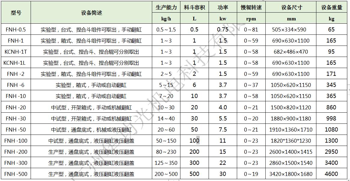 微（wēi）信（xìn）截圖_20220423114653.jpg