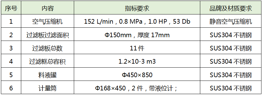 微信（xìn）截图_20220606093604.png